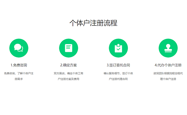 鄭州高新區(qū)個(gè)體工商戶營(yíng)業(yè)執(zhí)照行政審批程序
