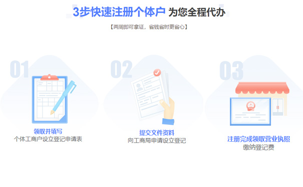 金水區(qū)個(gè)體戶(hù)營(yíng)業(yè)執(zhí)照注冊(cè)流程