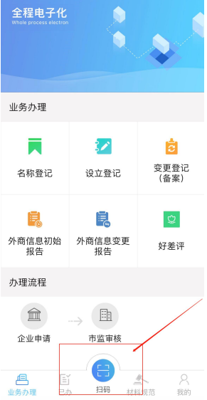 鄭州分公司營業(yè)執(zhí)照辦理流程之a(chǎn)pp掃碼登記河南全程電子化服務(wù)平臺