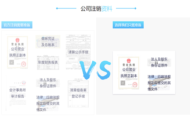 惠濟(jì)區(qū)注銷(xiāo)能源公司所需材料