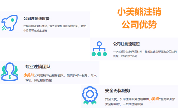 惠濟(jì)區(qū)注銷(xiāo)能源公司注銷(xiāo)常見(jiàn)問(wèn)題解答