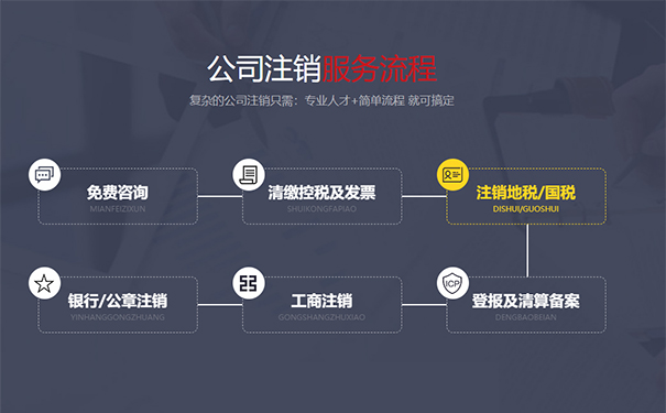 河南農(nóng)民專業(yè)合作社注銷(xiāo)公告流程