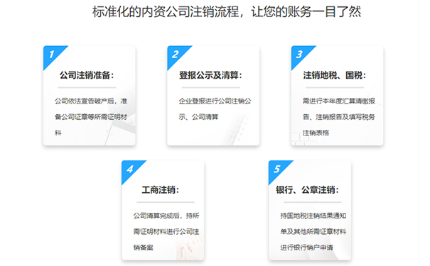 鄭州市個(gè)人工商執(zhí)照簡(jiǎn)易注銷一般程序注銷流程