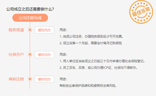 河南信陽營業(yè)執(zhí)照轉(zhuǎn)讓代辦注意事項(xiàng)
