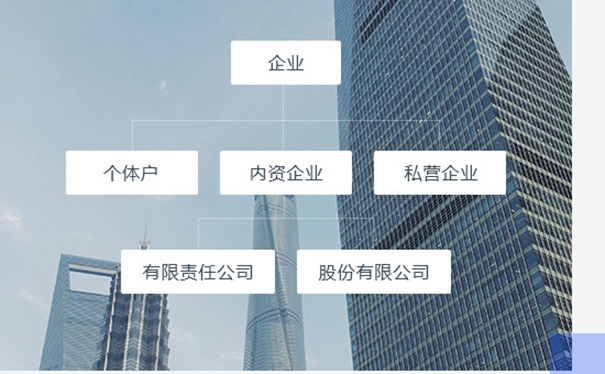 河南汽車租賃公司注冊(cè)流程時(shí)間(河南汽車租賃公司注冊(cè)費(fèi)用)