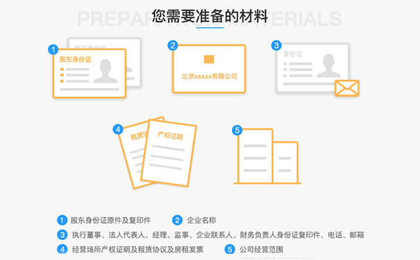 新鄉(xiāng)文化街營業(yè)執(zhí)照辦理，你需提供的資料要求