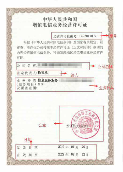 申請(qǐng)icp許可證成功后，樣本是啥樣的