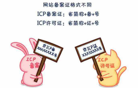 辦理ICP許可證網(wǎng)站的要求，icp許可證辦理大概需要多少錢(qián)